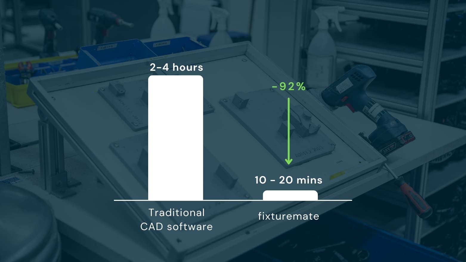 compare CAD software